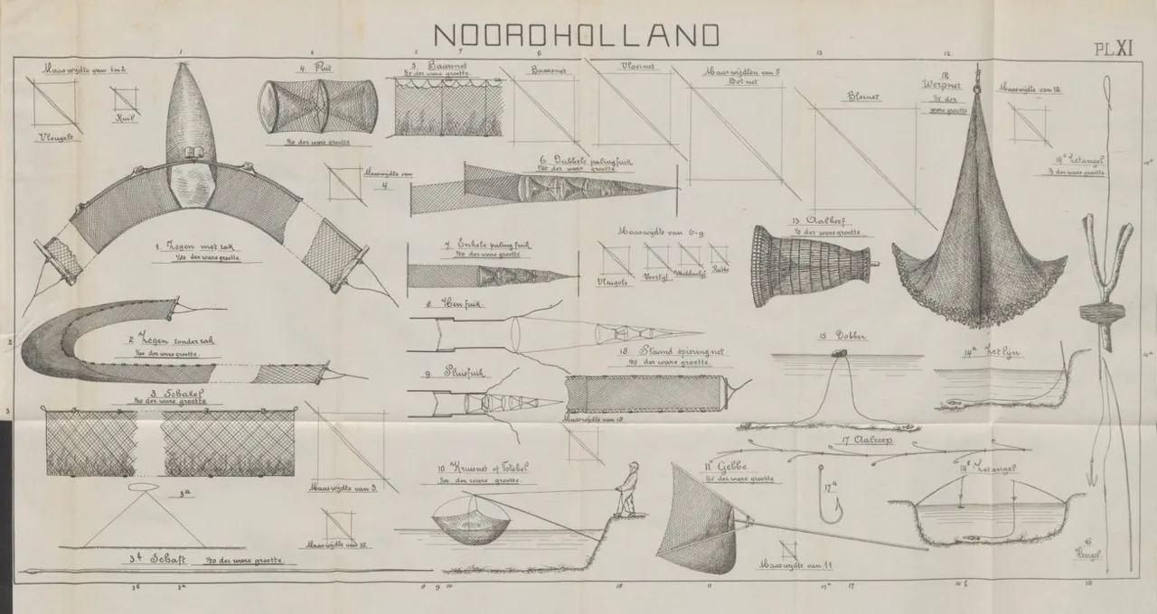 Noord-Holland — AnonymousUnknown author / Wikimedia Commons / Public domain