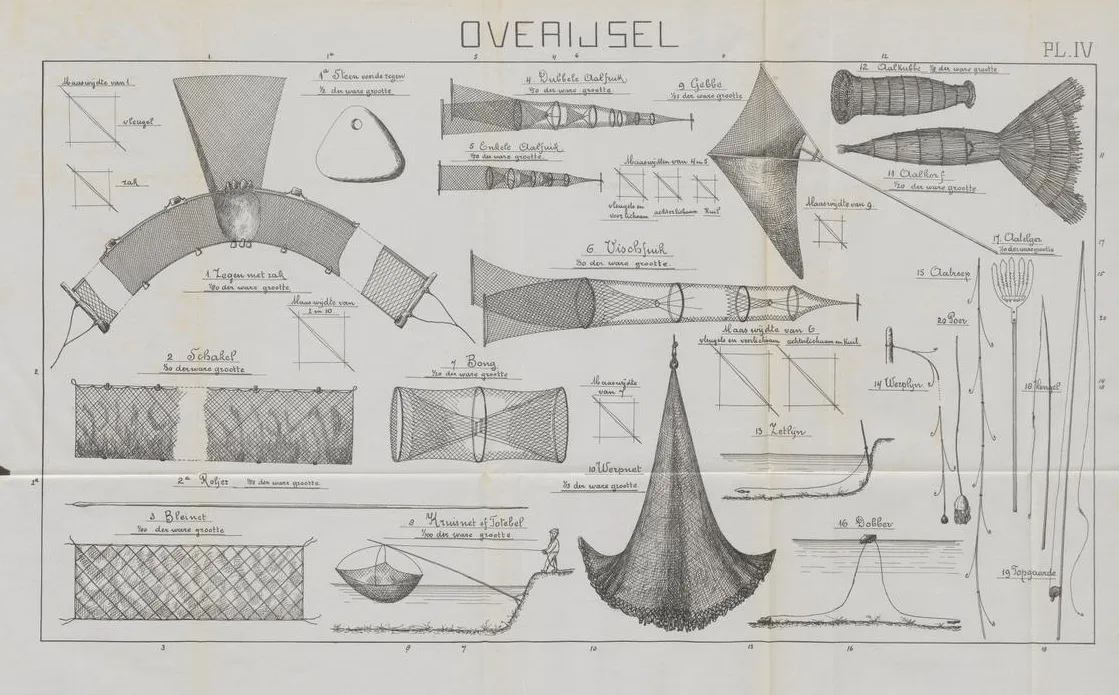 Overijssel — AnonymousUnknown author / Wikimedia Commons / Public domain