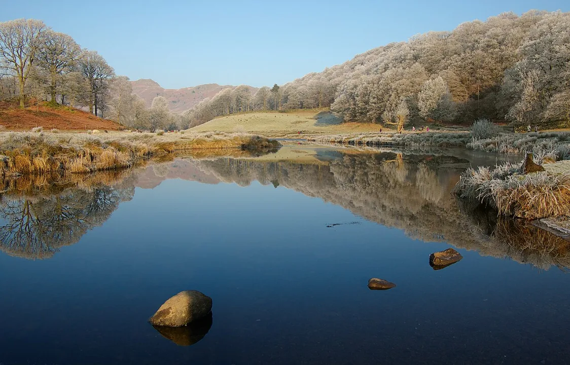River Brathay — Brian Toward from London, United Kingdom / Wikimedia Commons / CC0